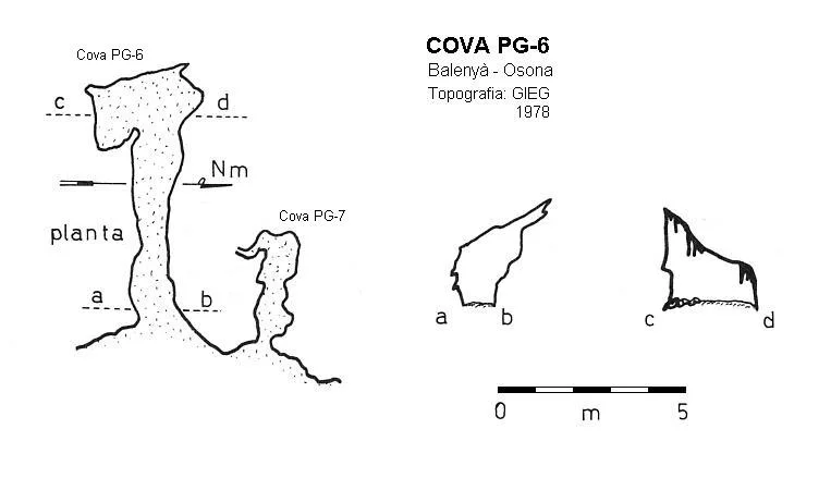 Topografia de PG-6, COVA