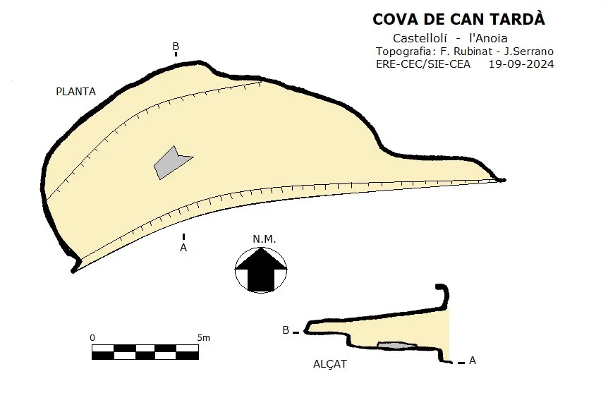 Topografía de CAN TARDÀ, COVA DE