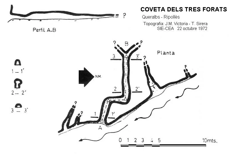 Topographie de TRES FORATS, COVETA DELS