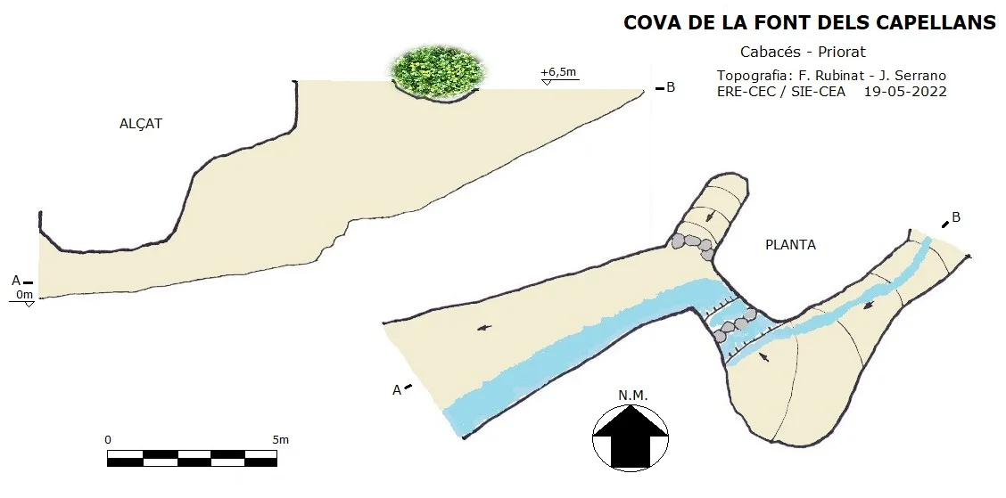Topographie de FONT DELS CAPELLANS, COVA DE LA