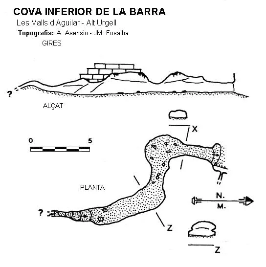 Topografia de BARRA, COVA INFERIOR DE LA