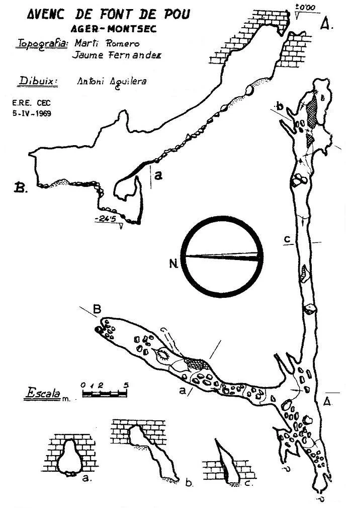 Topografía de FONTDEPOU, AVENC DE