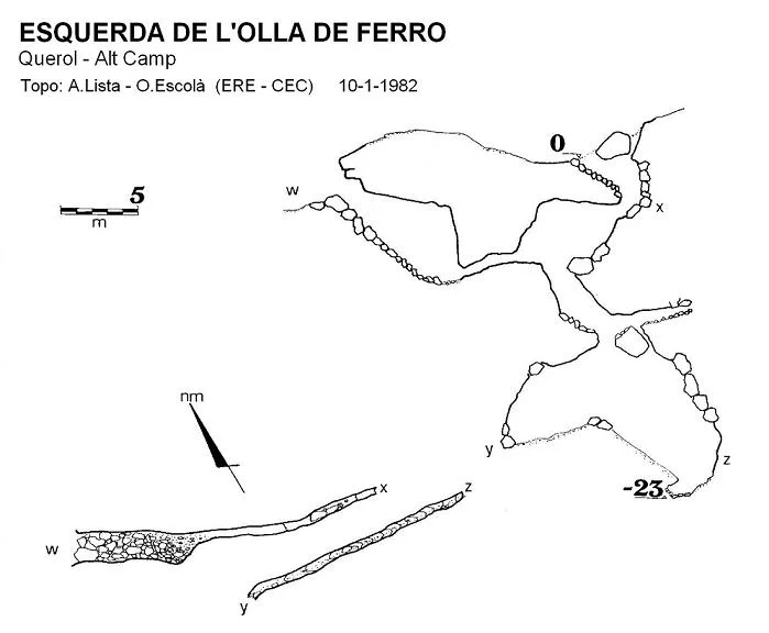 Topografía de OLLA DE FERRO, ESQUERDA DE L'