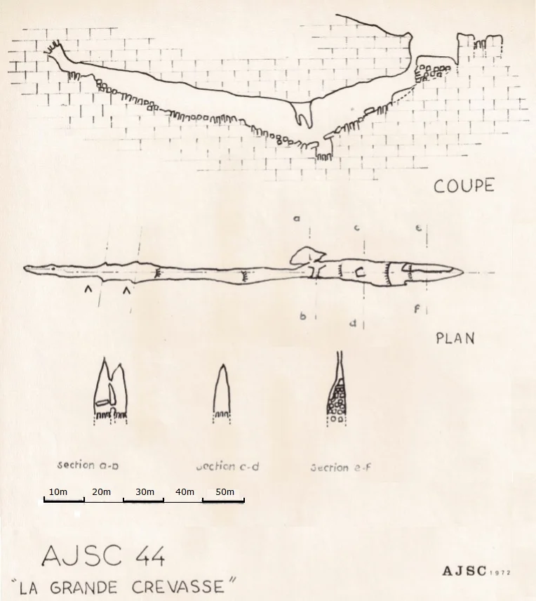 Topografia de AJSC-44, HORAT