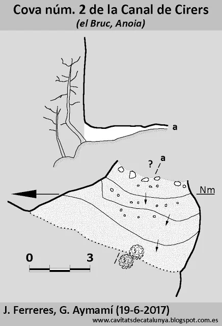 Topografia de CANAL DE CIRERS, COVA Nº2 DE LA