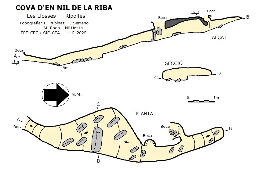 Topographie de NIL DE LA RIBA, COVA D'EN