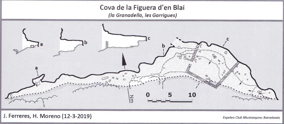 Topografia de FIGUERA D'EN BLAI, COVA DE LA