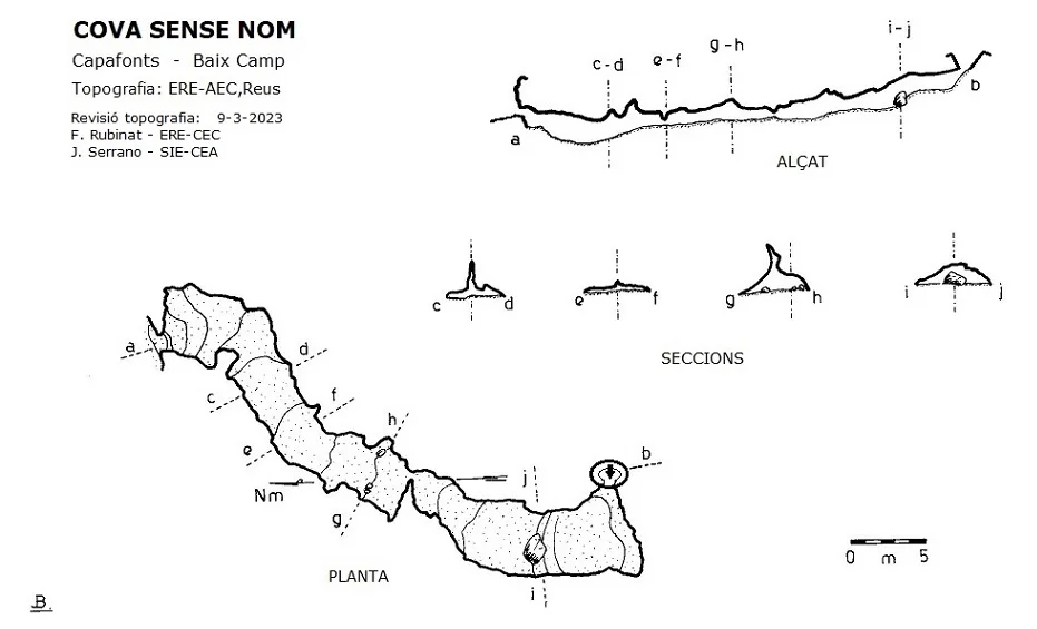 Topographie de SENSE NOM, COVA