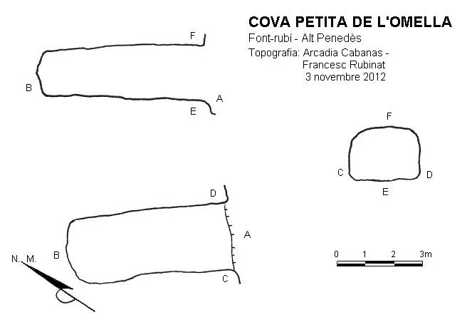 Topografia de OMELLA, COVA PETITA DE L'