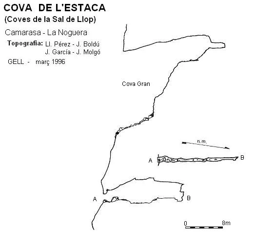 Topografía de ESTACA, COVA DE L'
