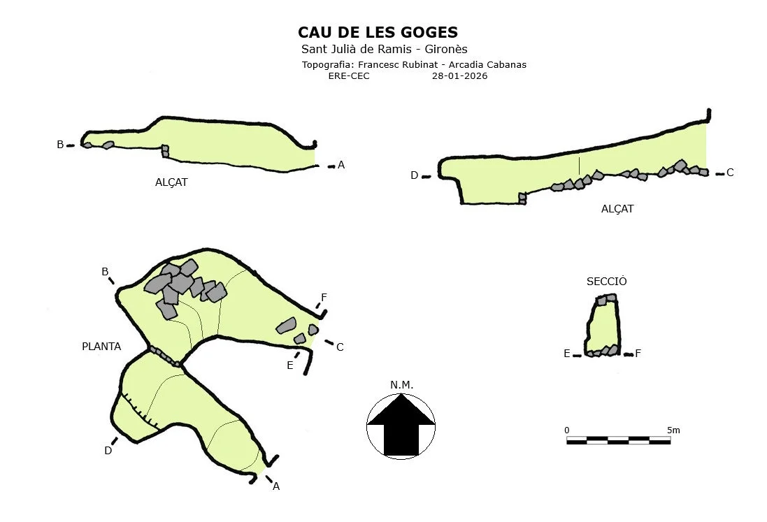 Topografía de GOGES, CAU DE LES