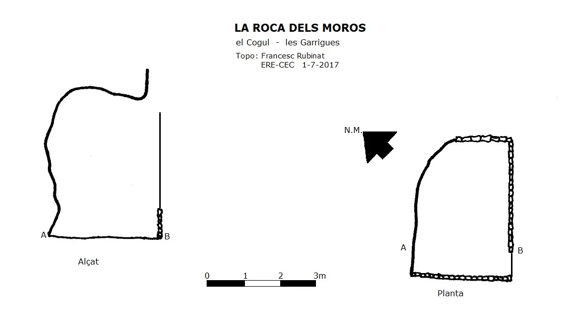 Survey of ROCA DELS MOROS, LA