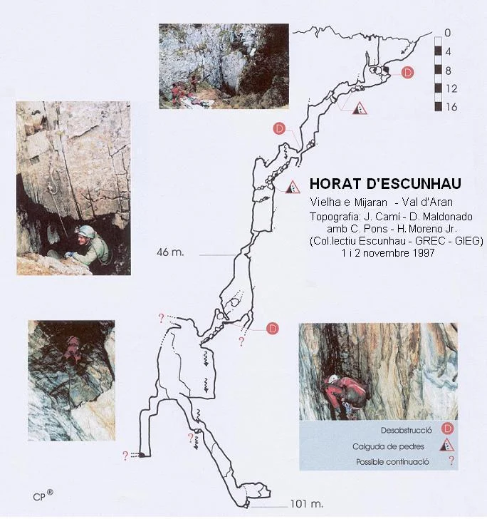 Topografia de ESCUNHAU, HORAT D'