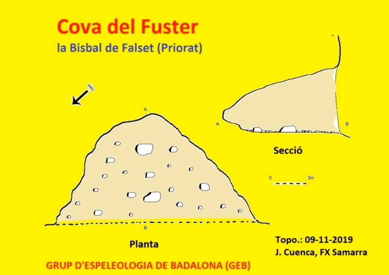 Topografía de FUSTER, COVA DEL