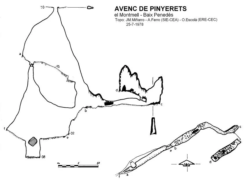 Topographie de PINYERETS, AVENC DELS