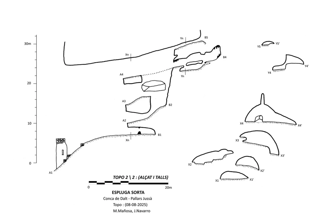 Topografía de SORTA, ESPLUGA