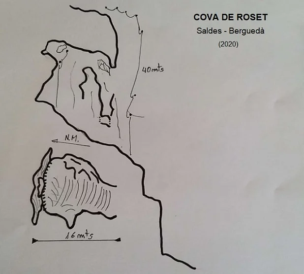 Topographie de ROSET, COVA DE