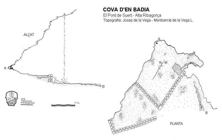 Topografía de BADIA, COVA D'EN