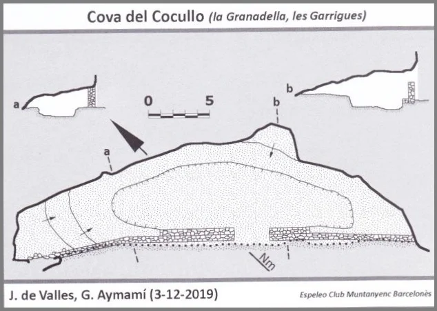 Topographie de COCULLO, COVA DEL