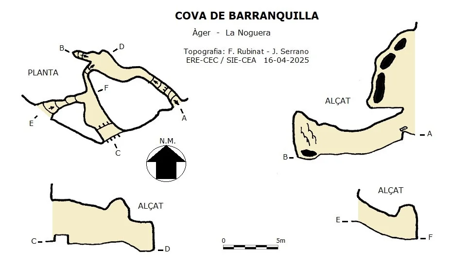 Survey of BARRANQUILLA, COVA DE