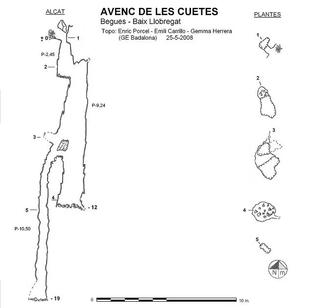 Topografia de CUETES, AVENC DE LES