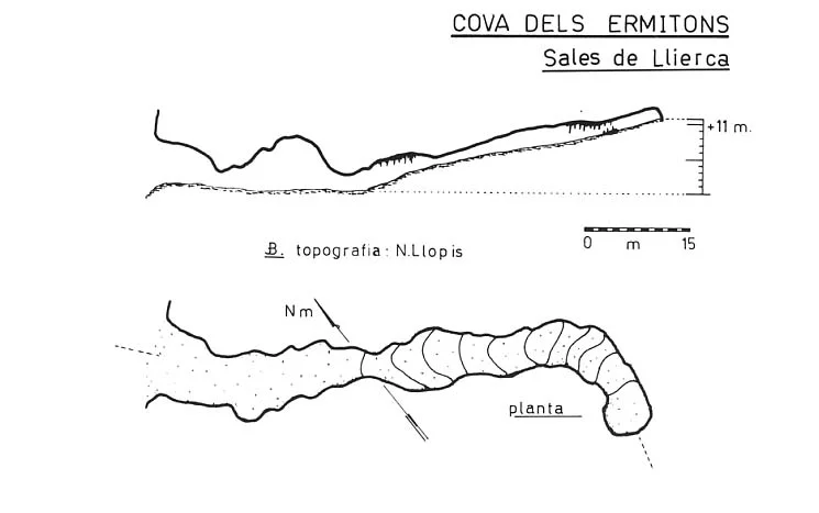 Survey of ERMITONS, COVA DELS