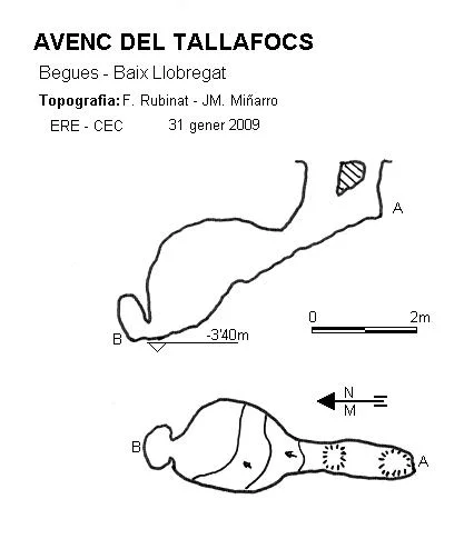 Topografia de TALLAFOCS,  AVENC DEL