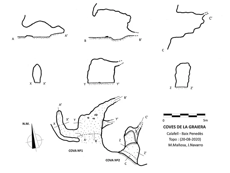 Topografia de GRAIERA, COVES DE LA