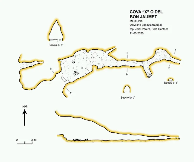 Topografía de BON JAUMET, COVA DEL