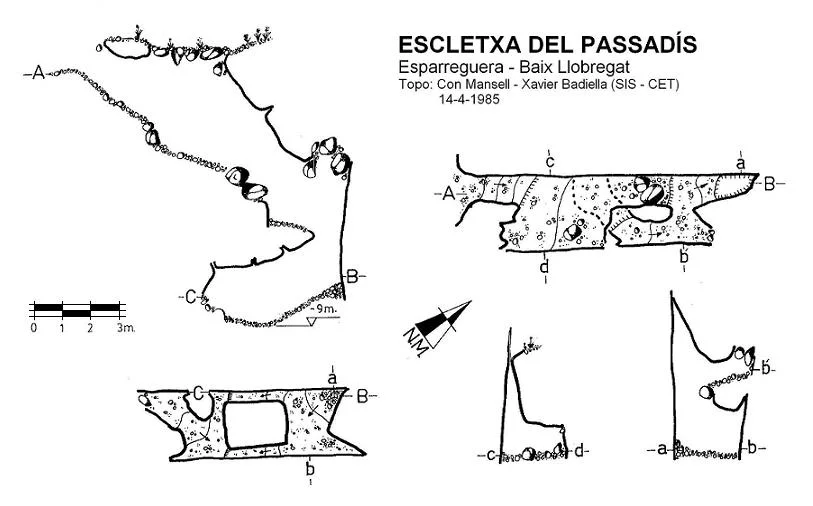 Topografia de PASSADÍS, ESCLETXA DEL