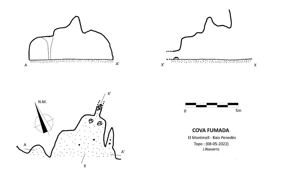 Topografia de FUMADA, COVA