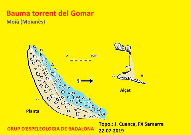 Topographie de TORRENT DEL GOMAR, BAUMA DEL