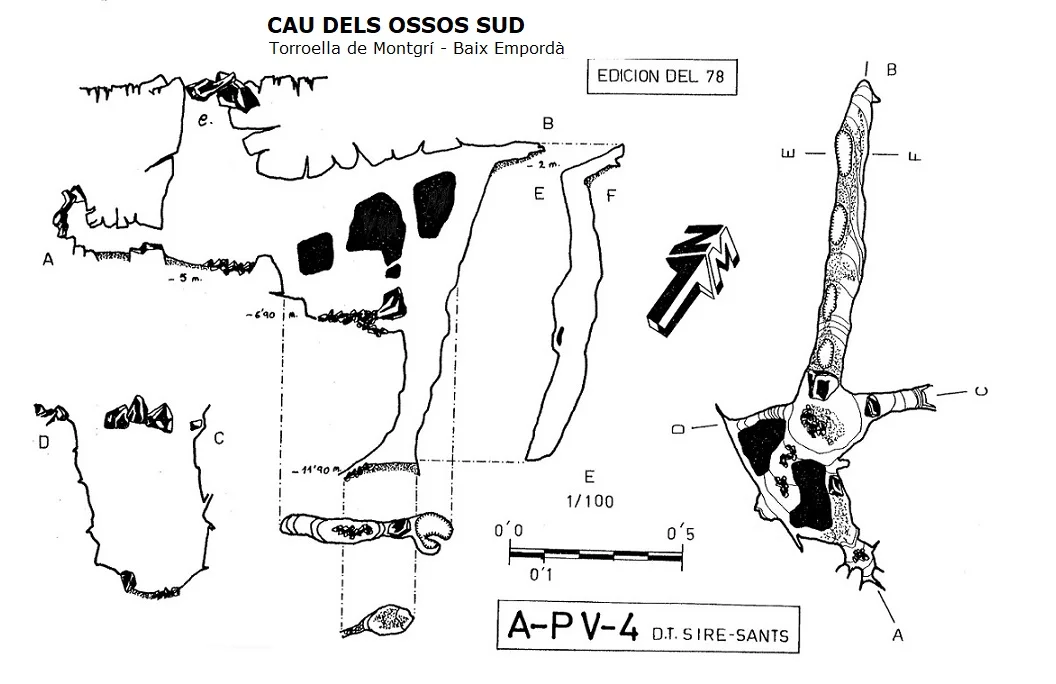 Topografía de OSSOS SUD, CAU DELS