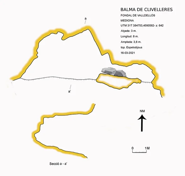 Topografía de CLIVELLERES, BALMA DE LES