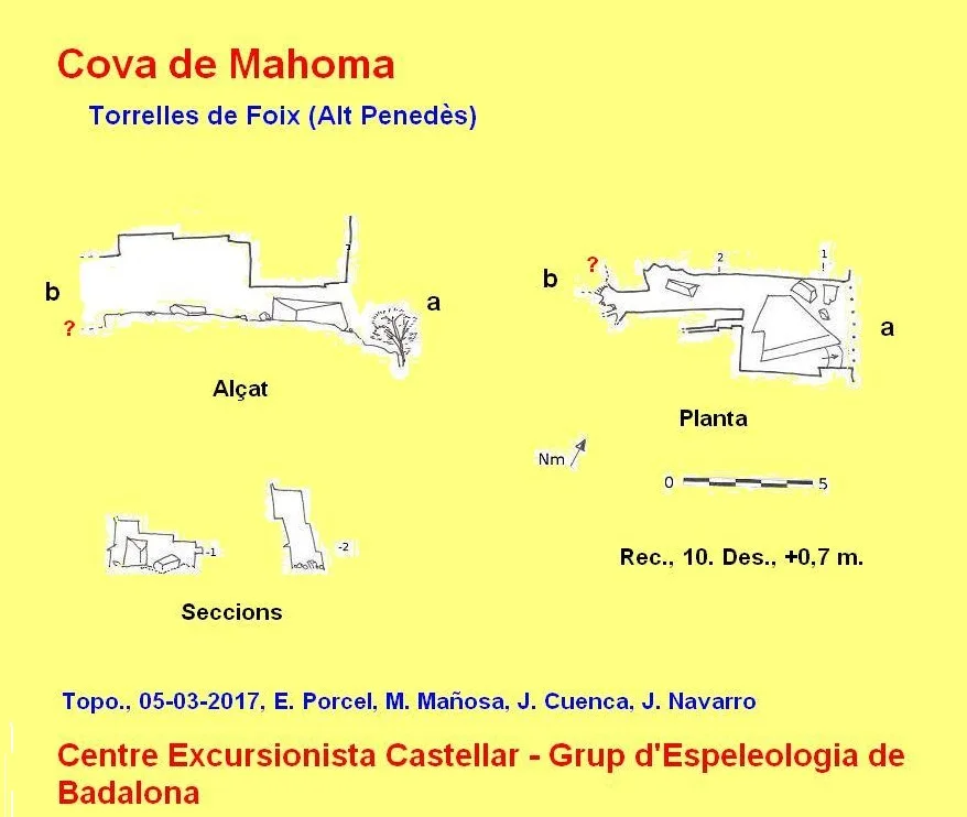 Topographie de MAHOMA, COVA