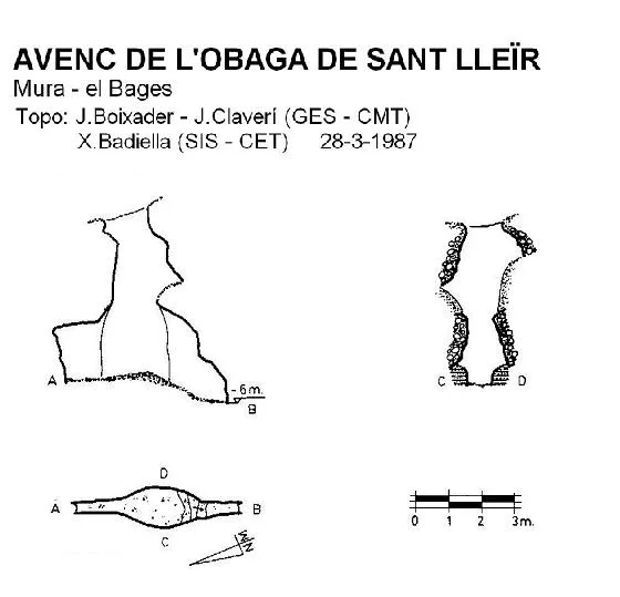 Topografia de OBAGA DE SANT LLEÏR, AVENC DE L'