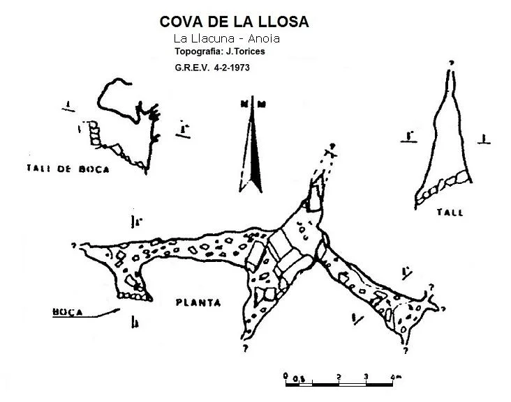Topografía de LLOSA, COVA DE LA