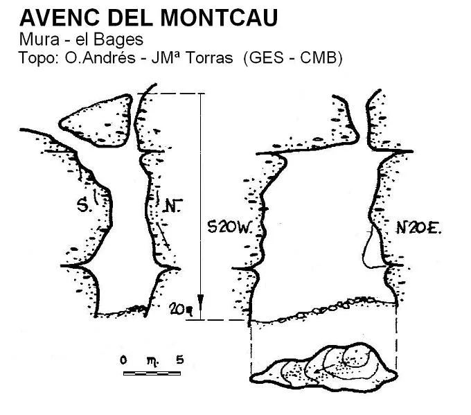 Topographie de MONTCAU, AVENC DEL