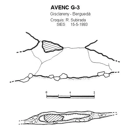 Topografia de G-3, AVENC