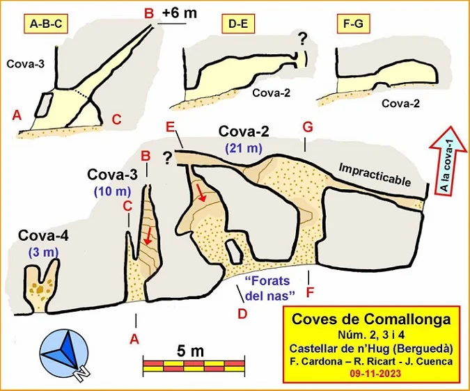Topographie de COMALLONGA, COVES Nº2, 3 i 4 de
