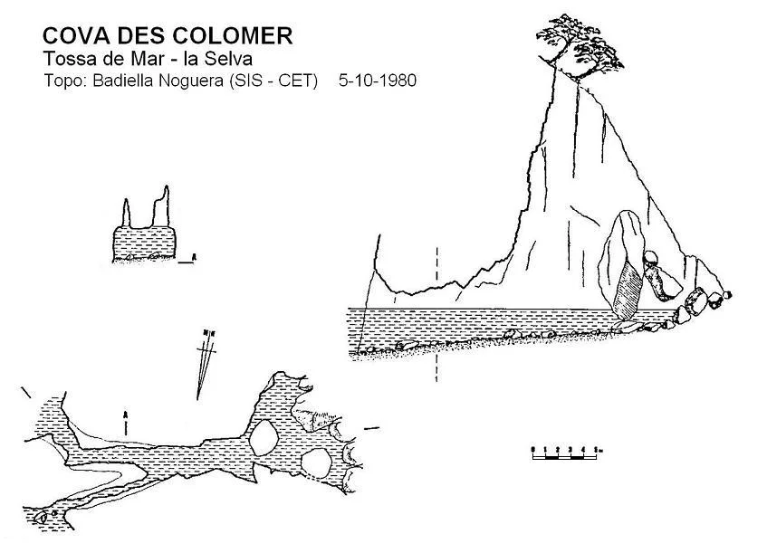 Topografia de COLOMER, COVA DES