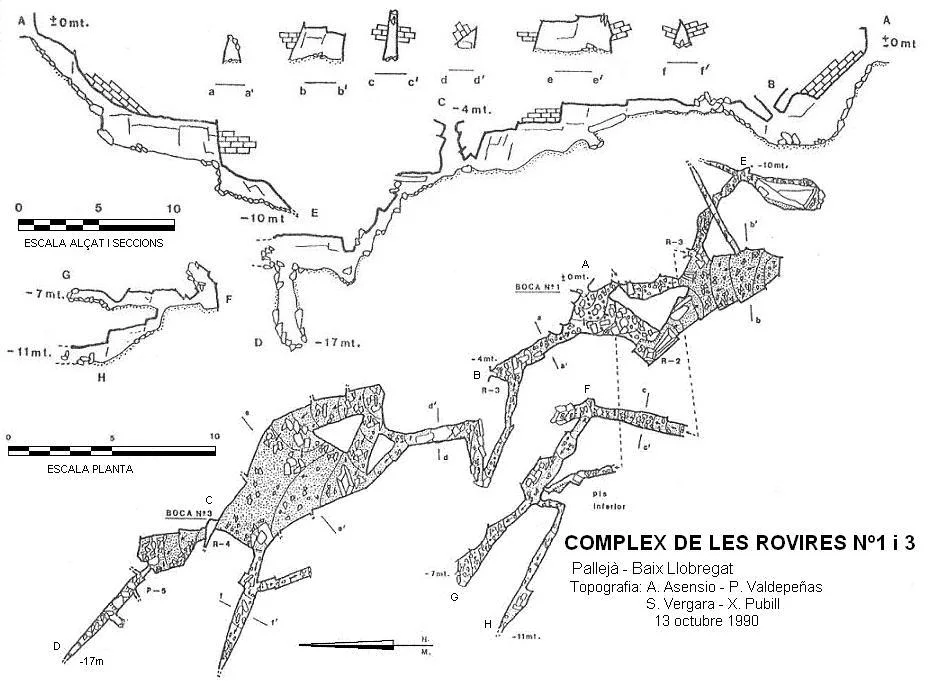 Topografia de ROVIRES Nº 1-3, COMPLEX DE LES