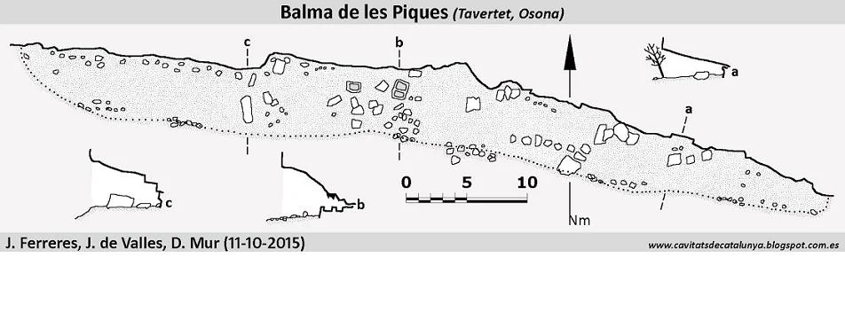 Survey of PIQUES, BALMA DE LES