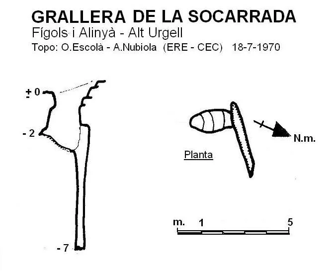 Topographie de SOCARRADA, GRALLERA DE LA