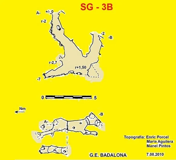 Topografia de SG-3B, ESQUERDA