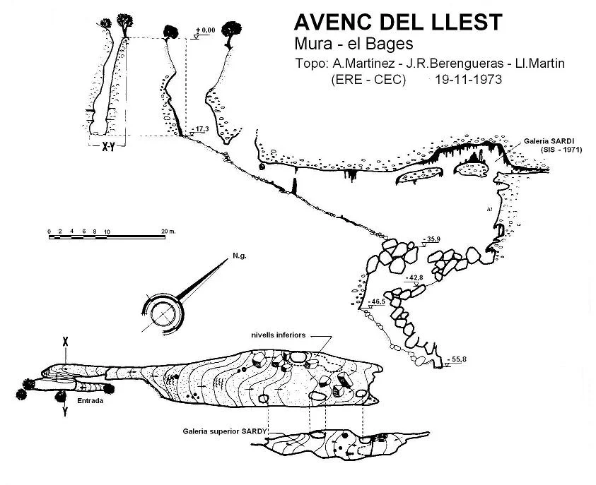 Topografia de LLEST, AVENC DEL