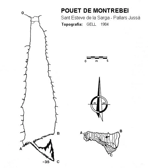 Topographie de MONTREBEI, POUET DE