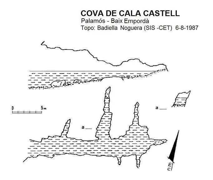 Topografía de CALA CASTELL, COVA DE