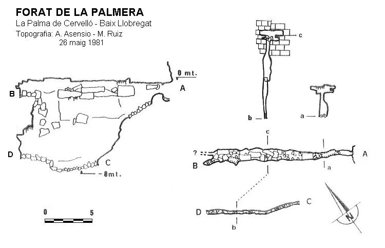 Topografía de PALMERA, FORAT DE LA