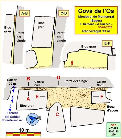 Topographie de OS, COVA DE L'